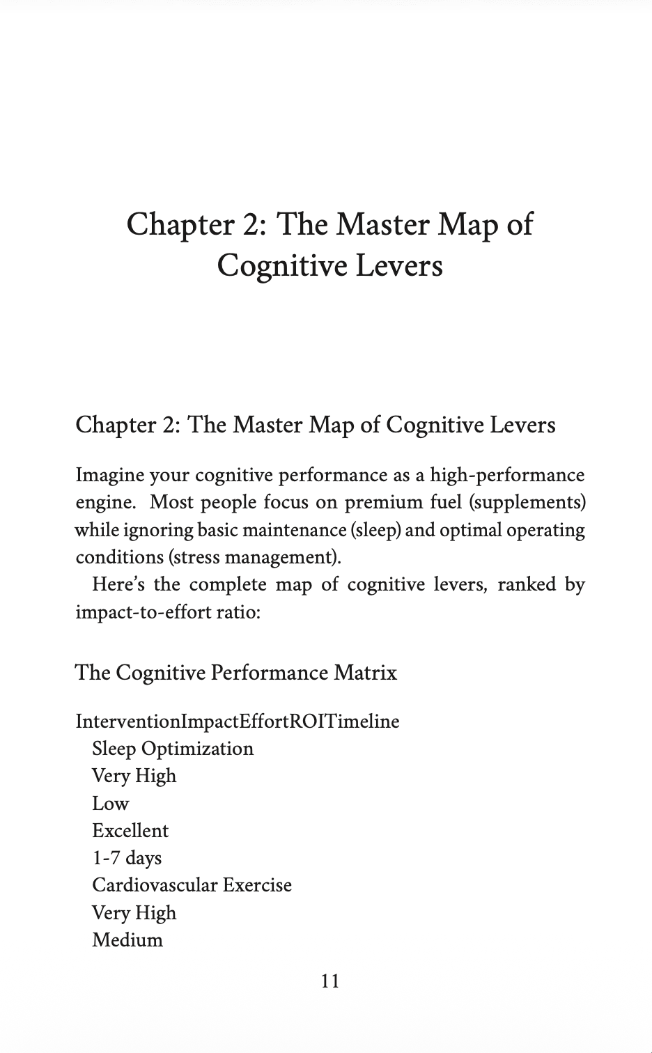 Focus Like A CEO, Think Like AI | Cognitive Performance E-Book | ZNETICS - Znetics - ZNETICS Brain Health Guide - Brain Performance CEO Mindset