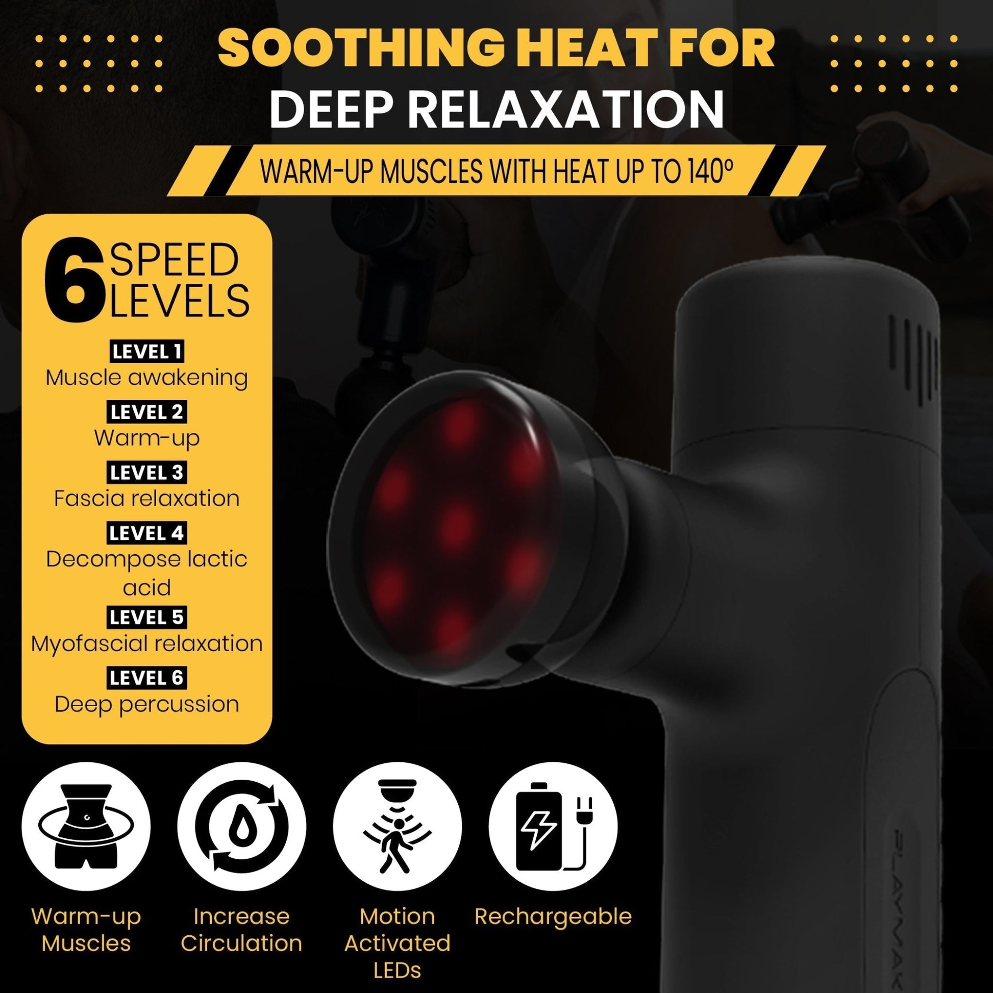 MVPmini Percussion Massage Gun | Portable Deep Tissue Massager | ZNETICS - Znetics - Best Massage Gun for Athletesdeep tissueDeep Tissue Massager