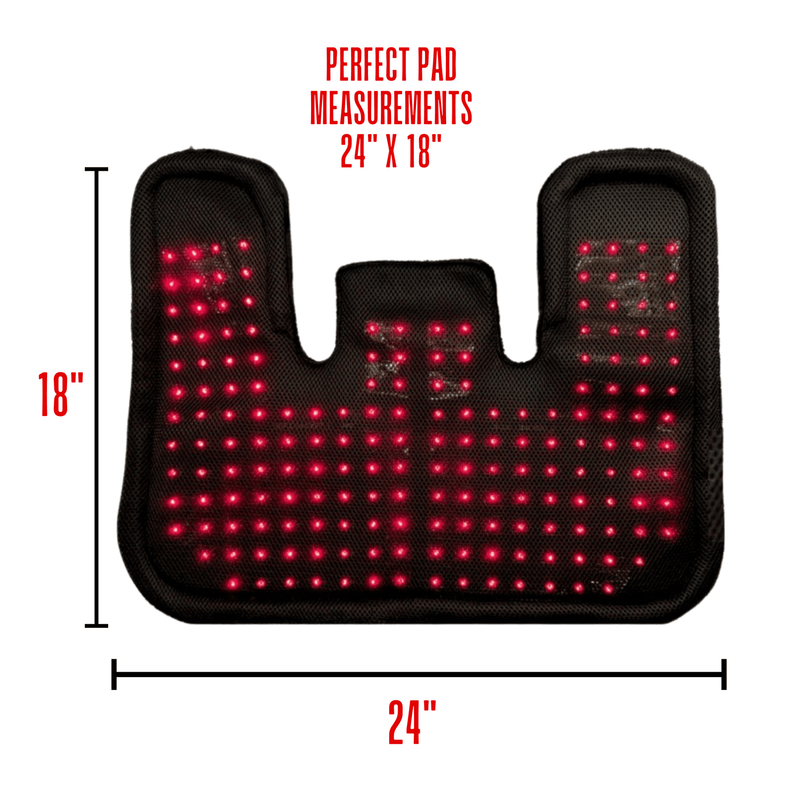 Perfect Pad | Red Light & Near-Infrared Therapy Shoulder Wrap | Therasage by ZNETICS - Znetics Collagen Red Light Therapy - EMF Safe Red Light Pad