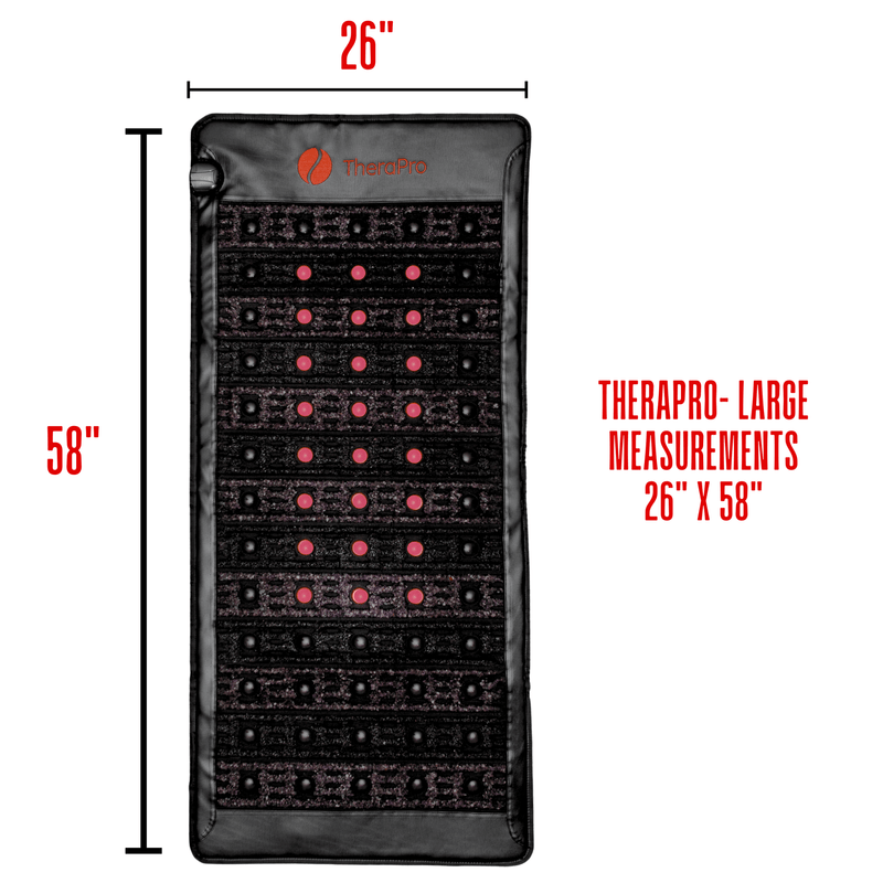 TheraPro PEMF Therapy Pad Large Size | Full Body Infrared, Red Light & TENS | ZNETICS - Znetics EMF Free Therapy Mat - At Home PEMF Mat -- Full Body Infrared Mat