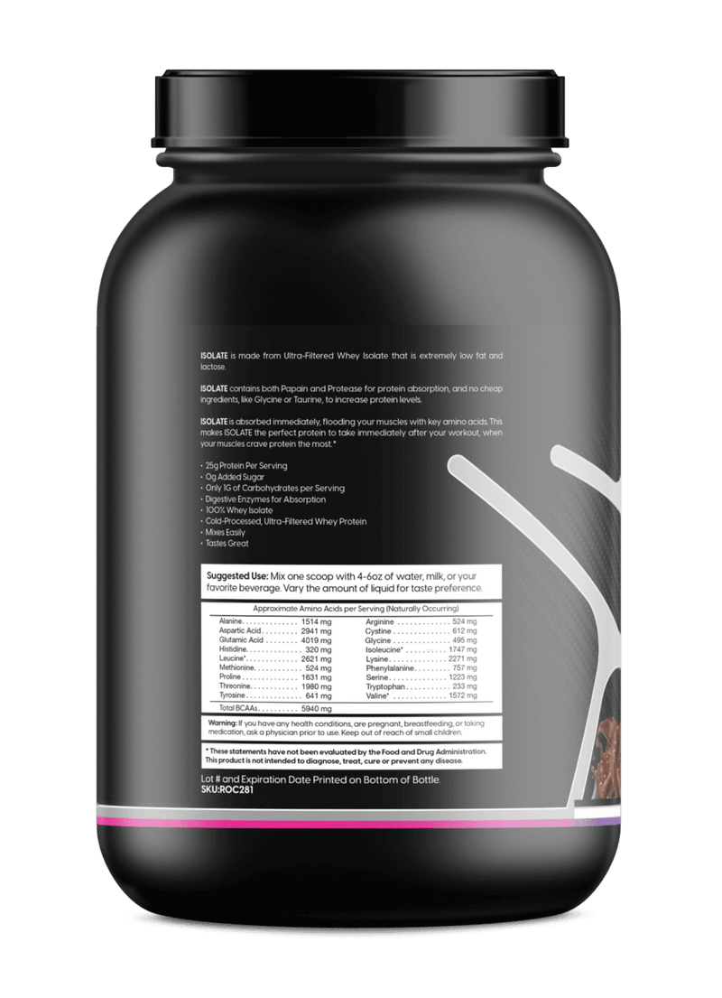 Whey Isolate Protein Chocolate 2LB | 25g Protein, Zero Sugar | ONE ZTRIKE by ZNETICS - Znetics | Chocolate